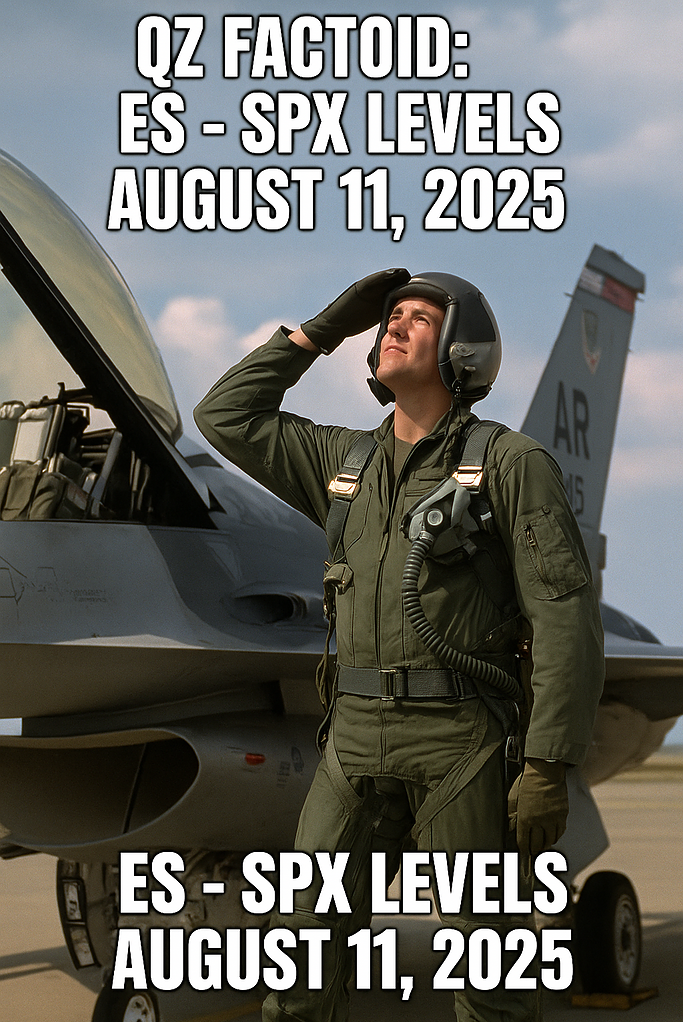 ES - SPX Levels August 11, 2025